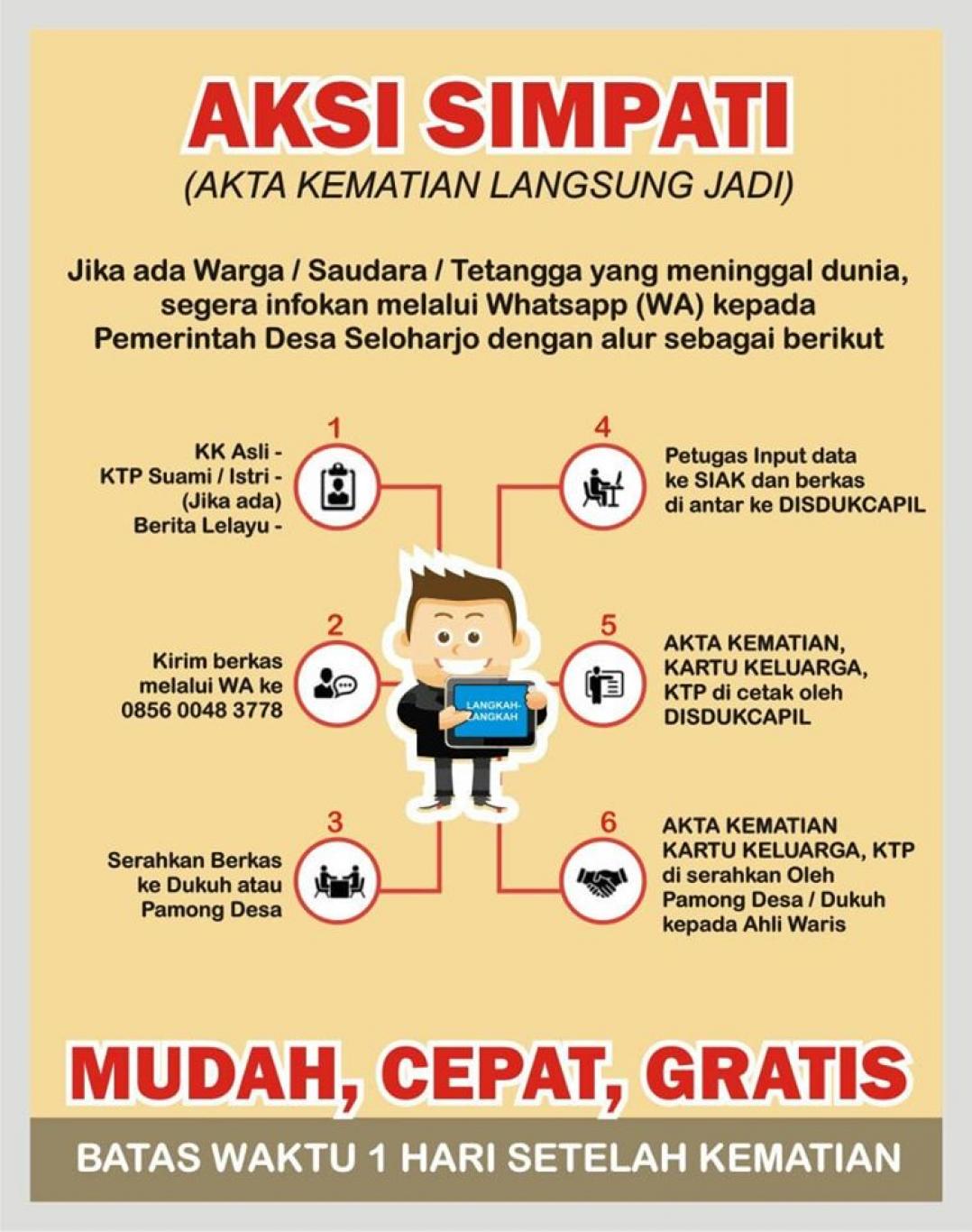 AKSI SIMPATI PEMERINTAH DESA
